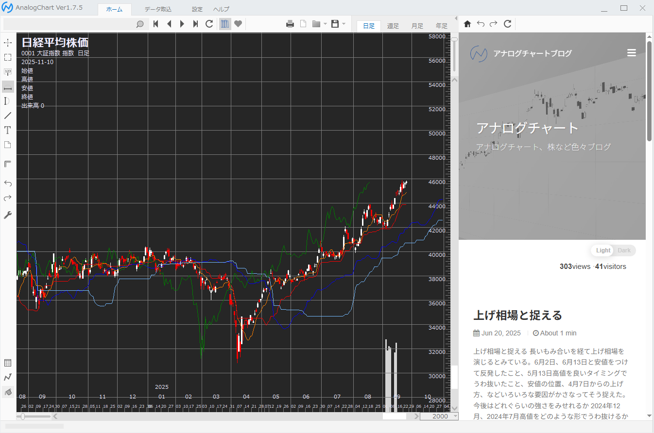 /images/screenshots/analogchart_dark_mode.png