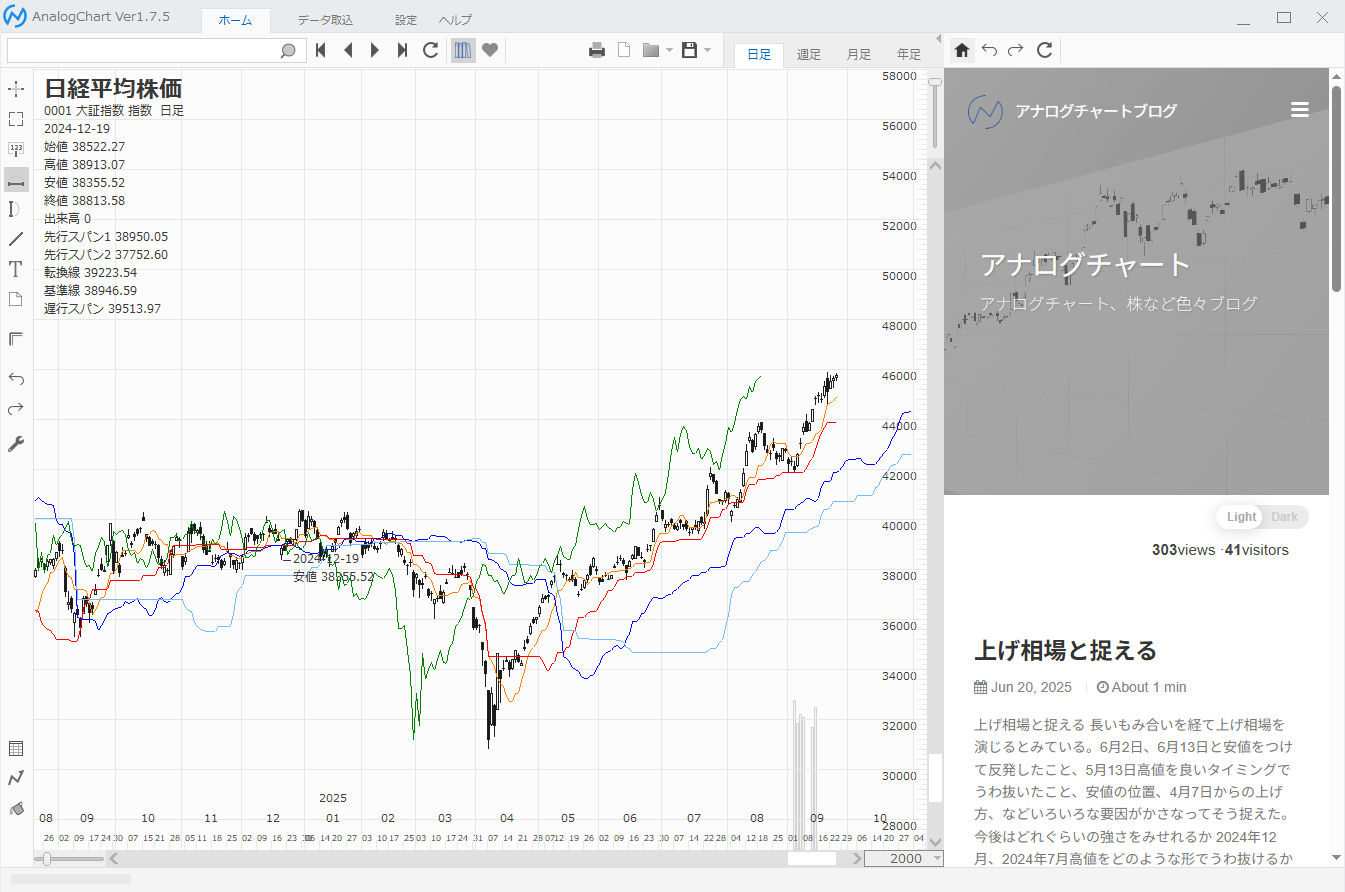 /images/screenshots/analogchart_light_mode.png
