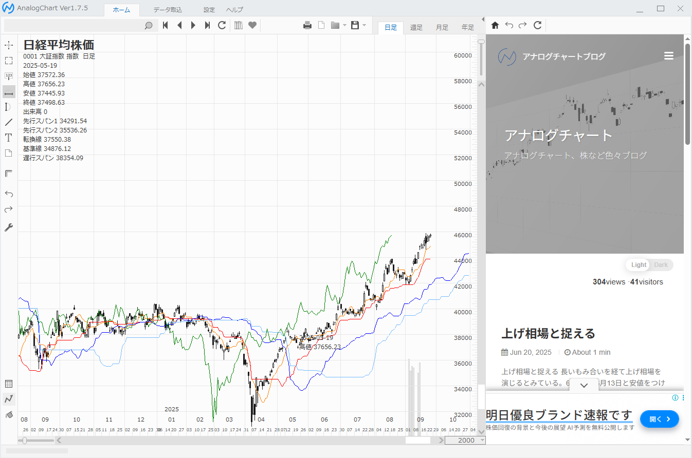 /images/screenshots/analogchart_view_graph.png